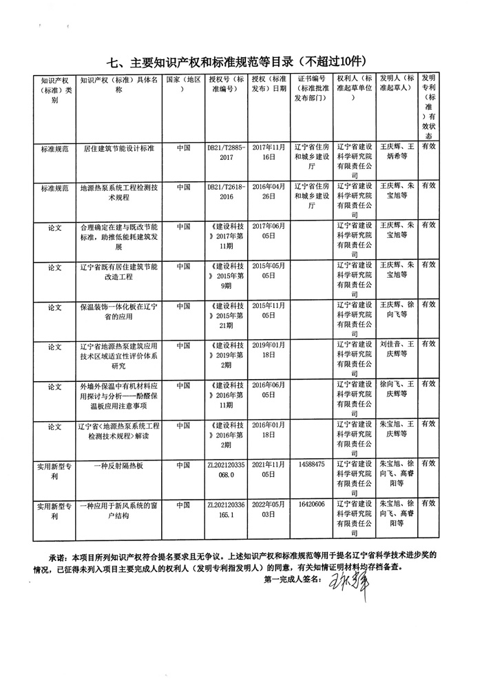 2022年申報科技進步獎公示材料(圖4)